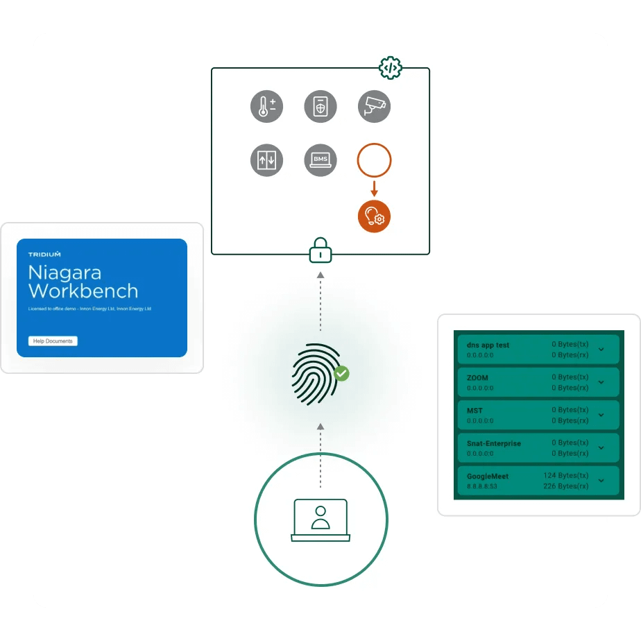 zero-trust-for-applications_access