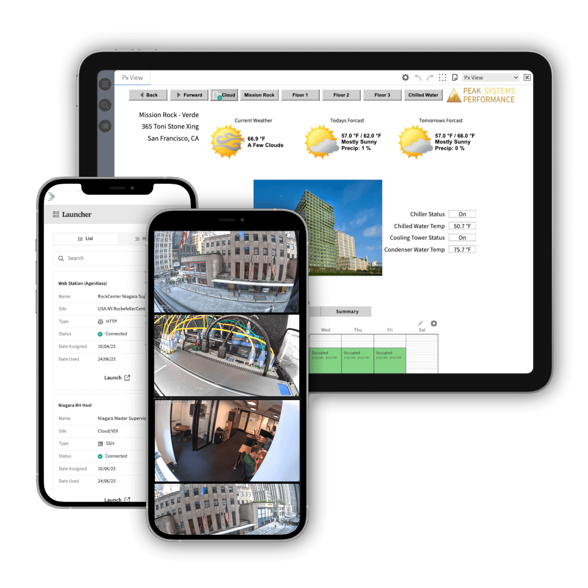 actual product mobile remote access