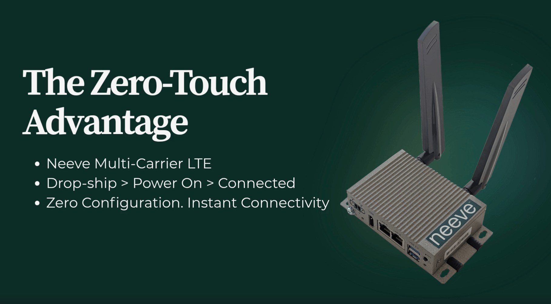 Cellular LTE edge failover connection status video preview for remote building management.