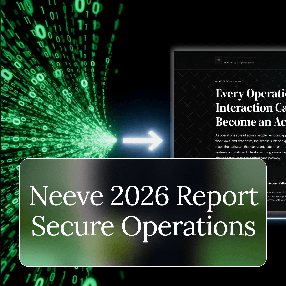 Neeve Threat Report 2026